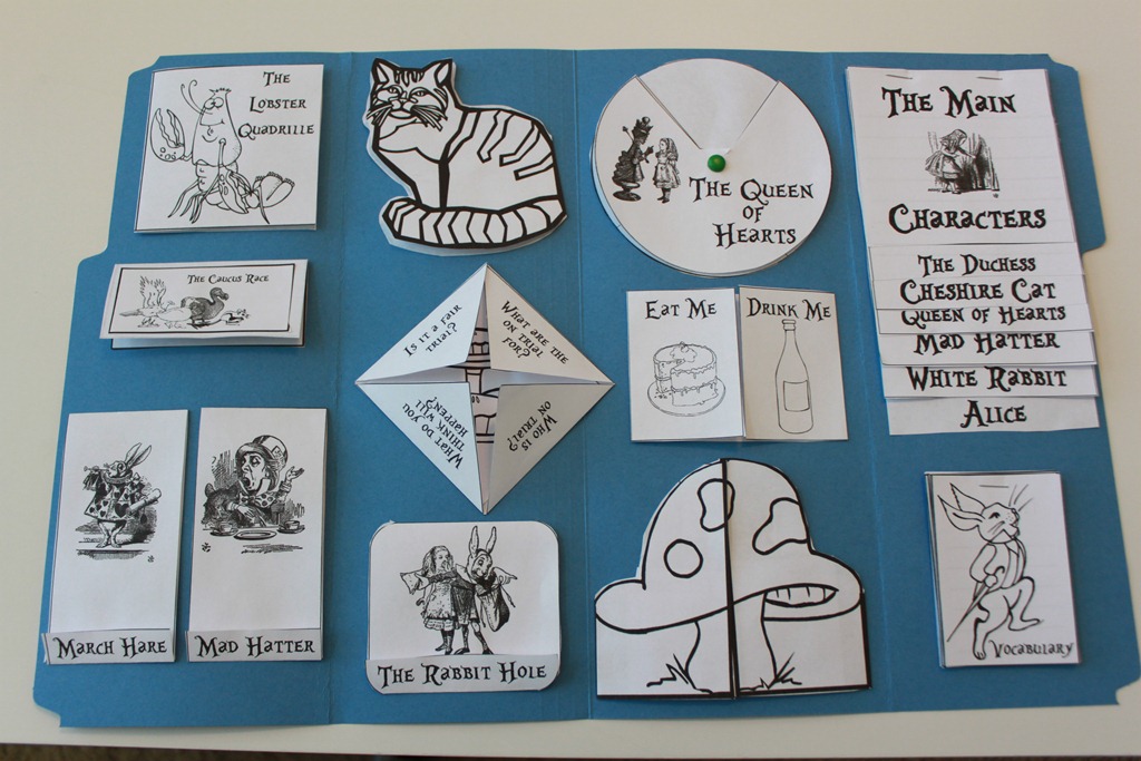 Alice in wonderland analysis Alice in wonderland analysis picture