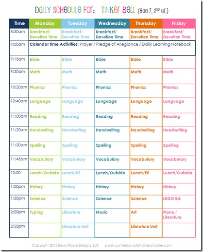 Homeschool Grading Chart