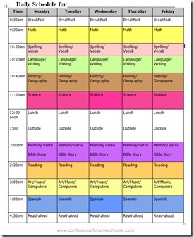 Homeschooling 101: Creating Lesson Plans - Confessions of a Homeschooler