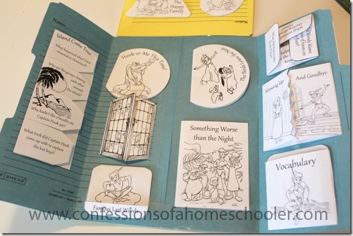 Peter Pan Literature Unit Study and Lapbook - Confessions of a Homeschooler