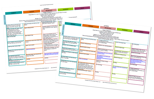 Preschool Daily Schedule Template from www.confessionsofahomeschooler.com