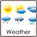 Weather Printables