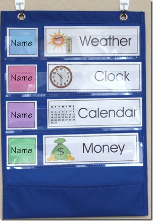 weather board