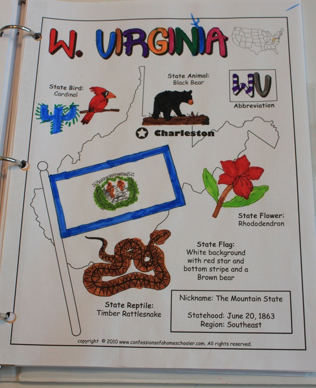 Road Trip USA ~ West Virginia - Confessions of a Homeschooler