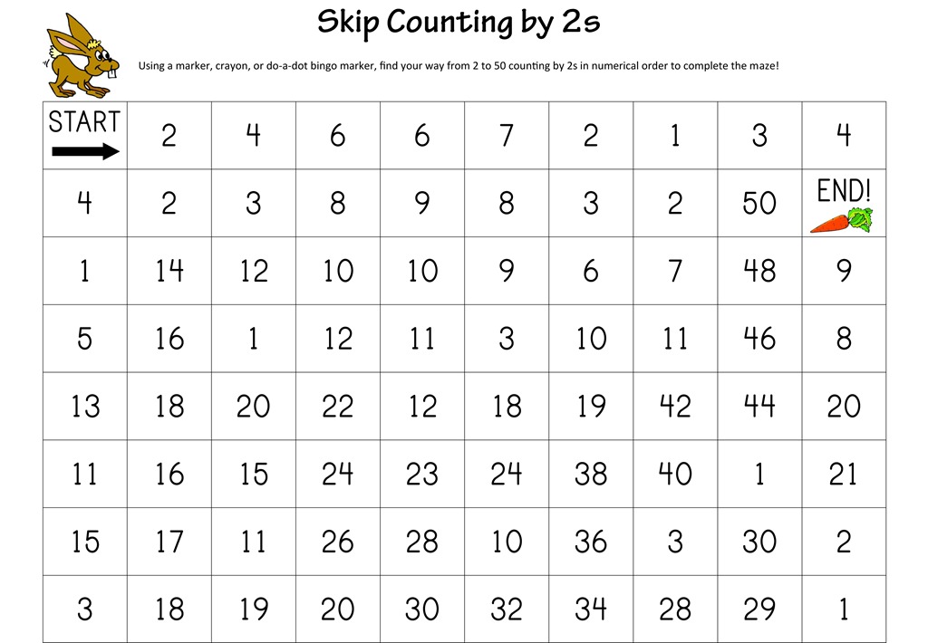 Counting By 12s Chart