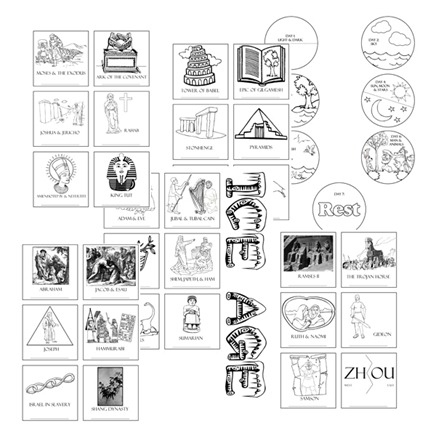 Creation To Resurrection Historical Timeline Figures Confessions Of A Homeschooler