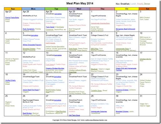 May 2014 Monthly Meal Plan