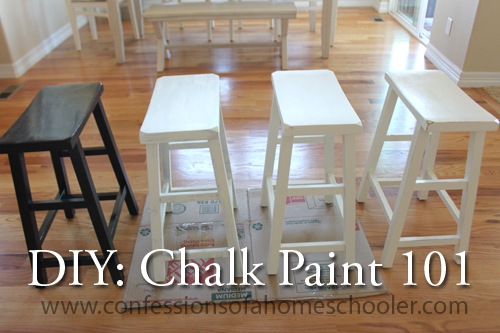 DIY: Chalk Paint 101