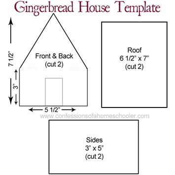 Gingerbreadhousetemplate