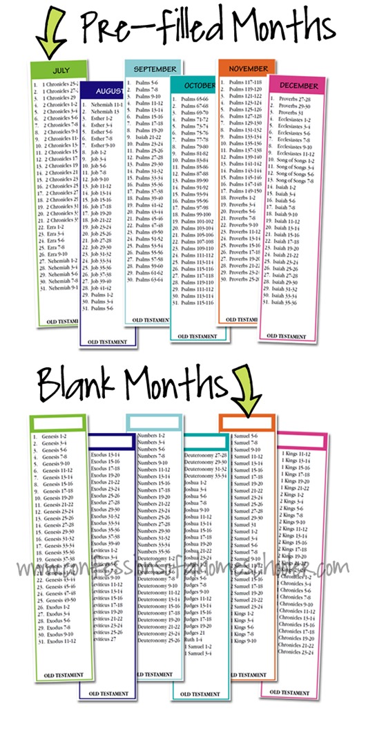 coah_biblebookmarks coah_biblebookmarks