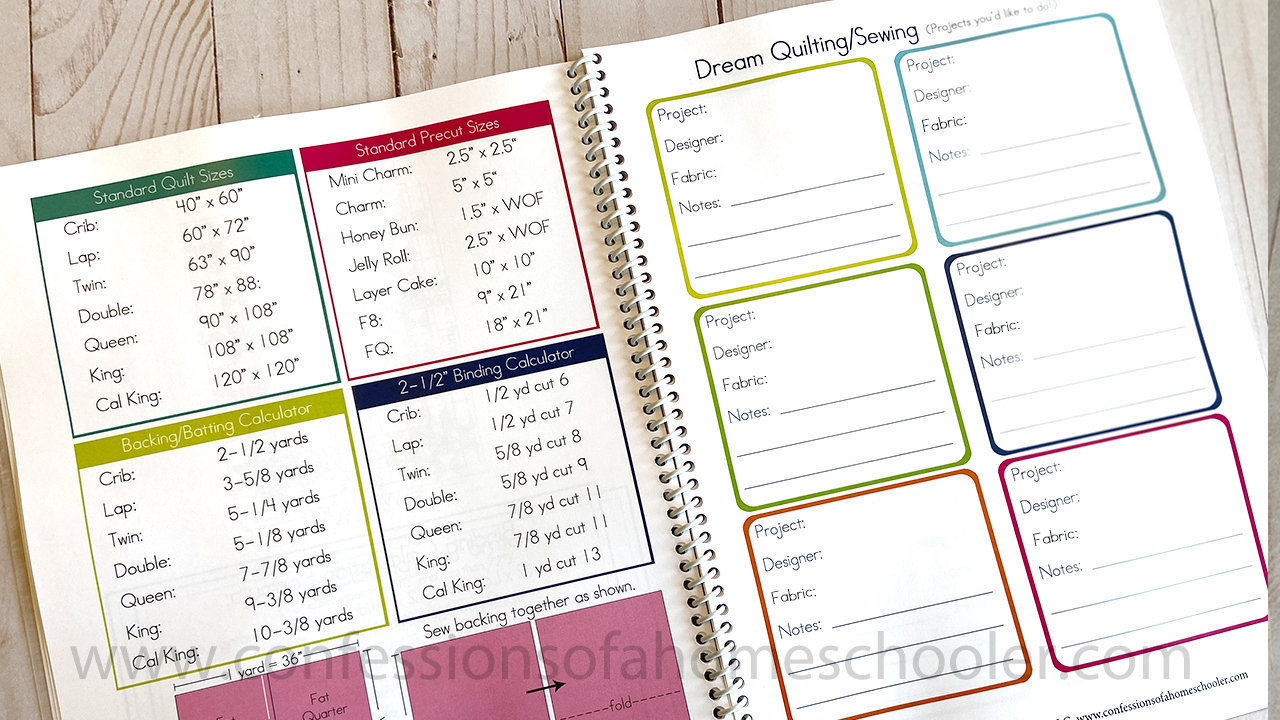 The Ultimate Sewing & Quilting Project Planner - Confessions of a  Homeschooler