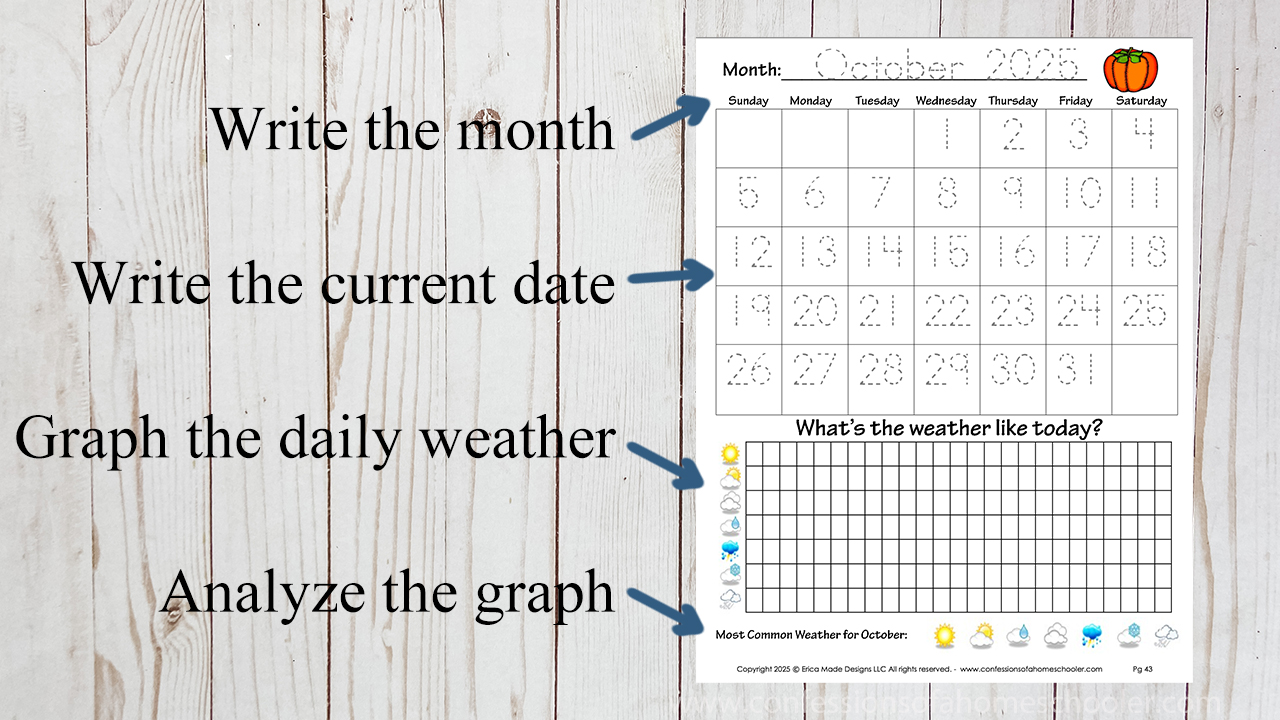 Prek Number Word Sheets