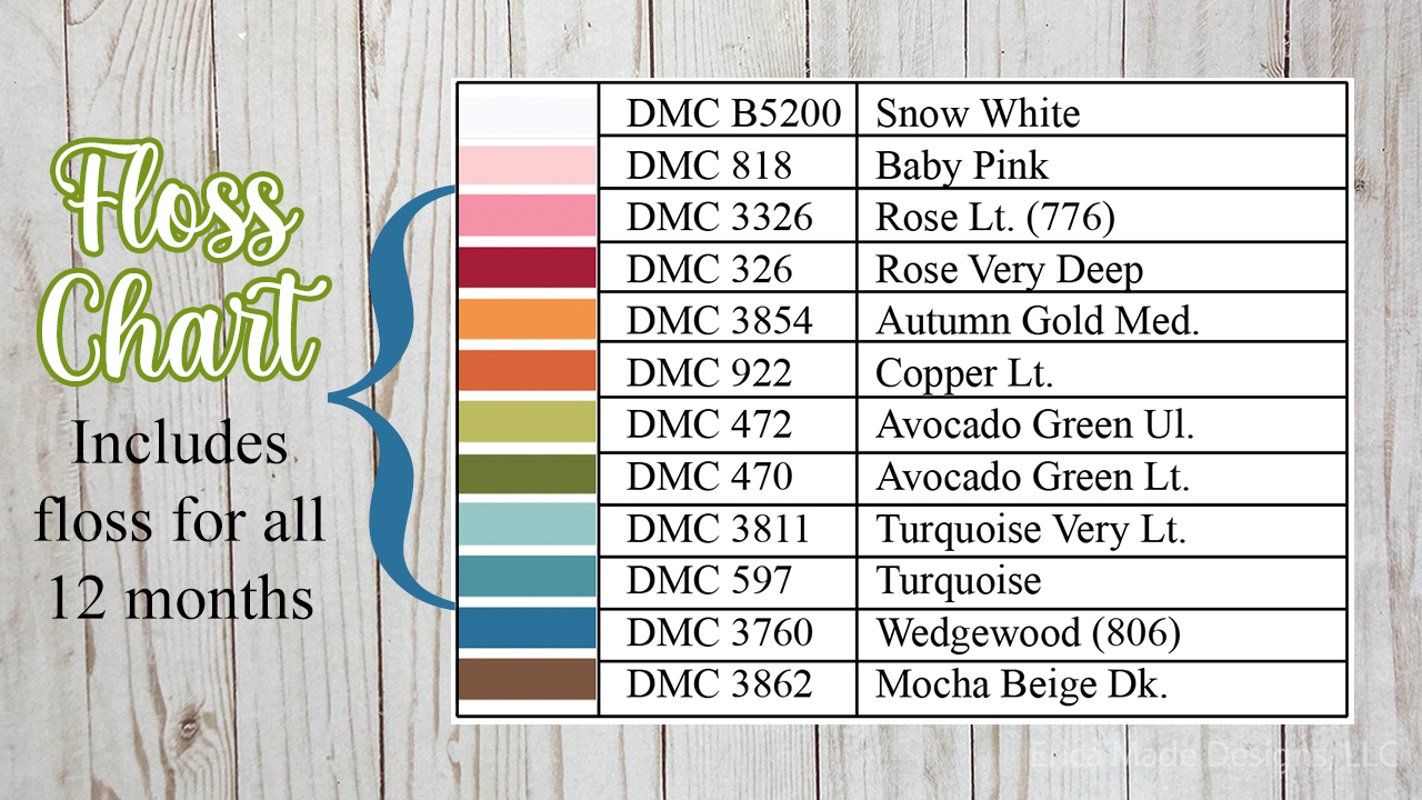 Mug of the Month Floss Chart