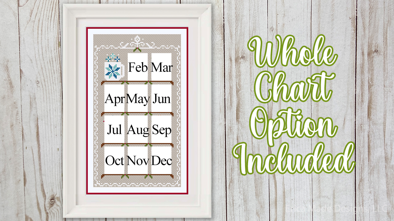 Mug of the Month Whole Chart